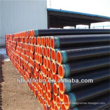 steel pipe wall thickness chart